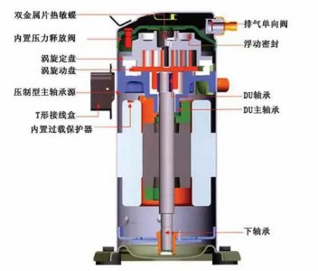 泰州制冷設(shè)備使用常見(jiàn)的5大故障如何排除